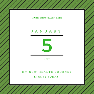 12 Months to a Healthier You Series-January